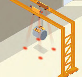 marquage-au-sol-laser-led-pont-roulant