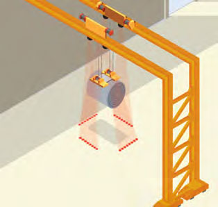 projecteur-signaletique-virtuelle-pont-roulant